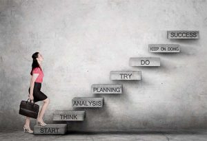 Your Success Is Our Success