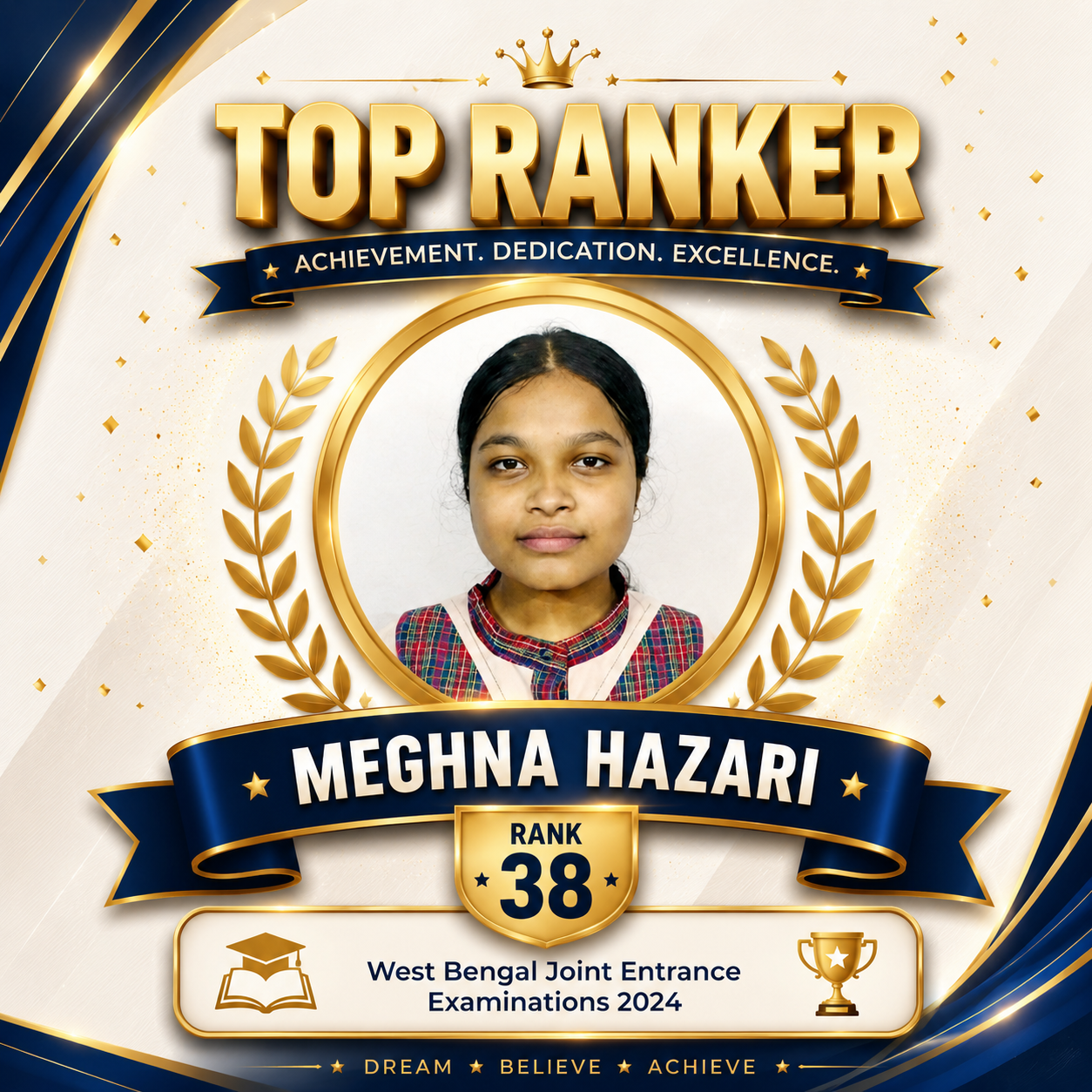 MEGHNA RANK
